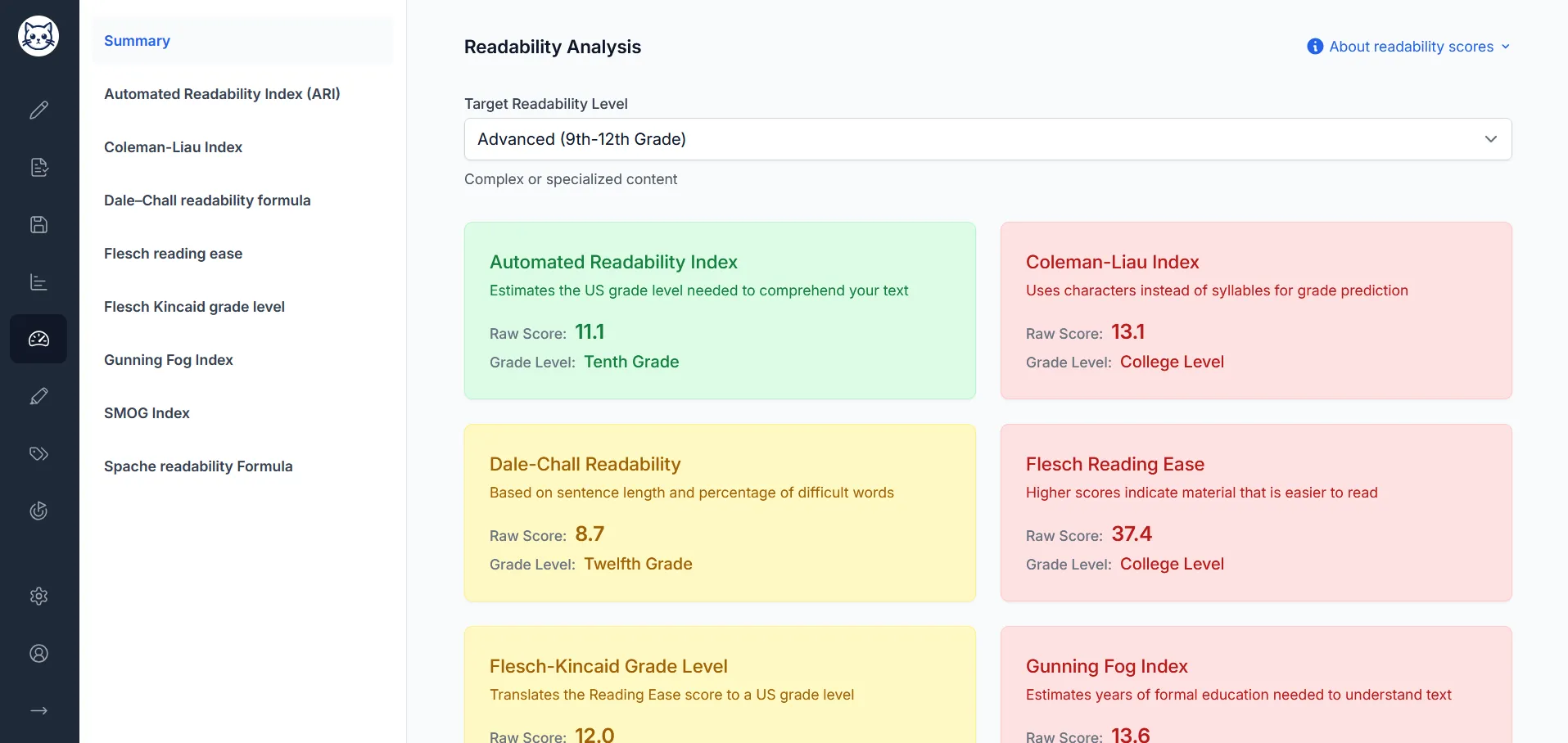 Readability